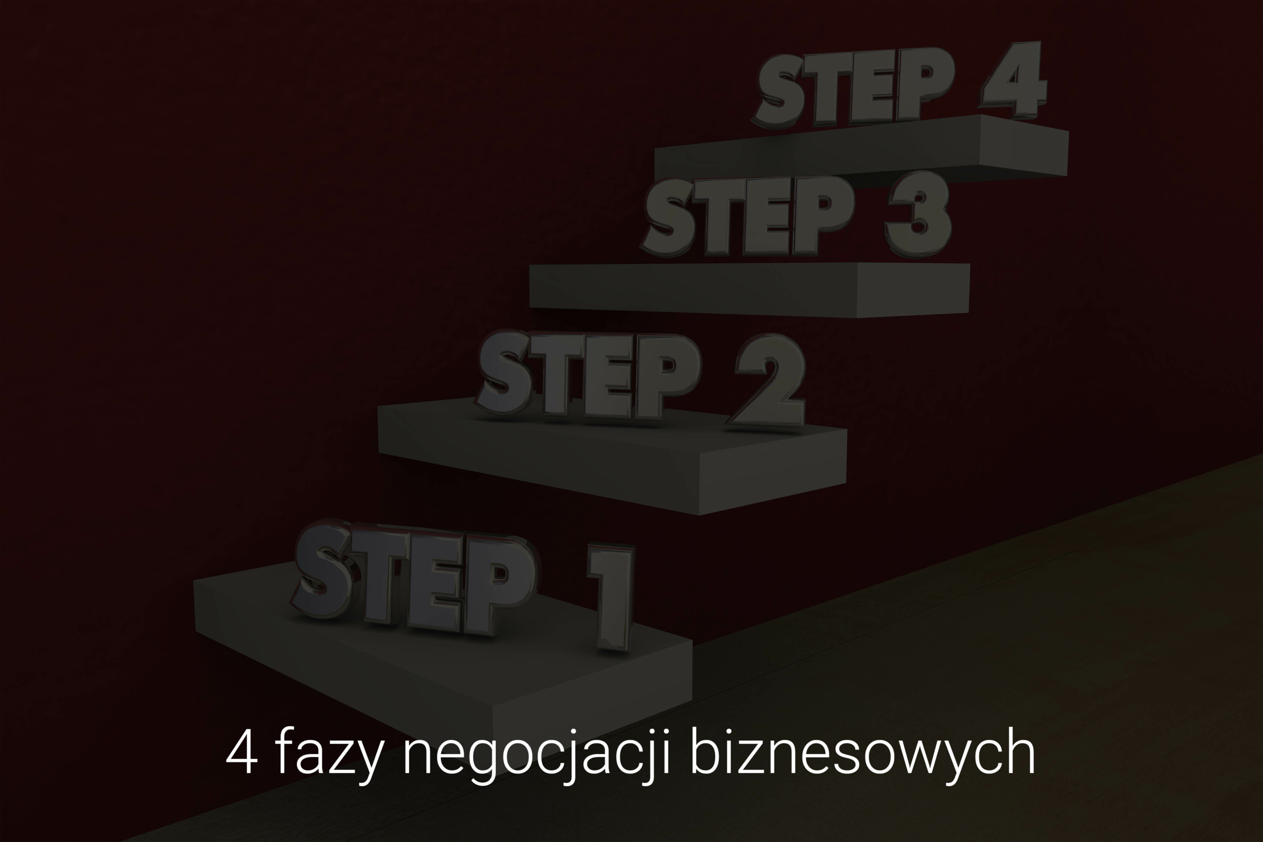 4 fazy negocjacji biznesowych - warsztaty biznesowe Eveneum