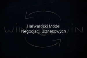 The Harvard model of negotiation - what is it?