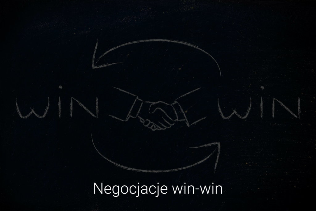 Negocjacje “win-win”