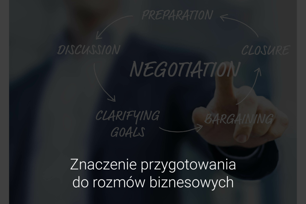 Znaczenie przygotowania do rozmów biznesowych